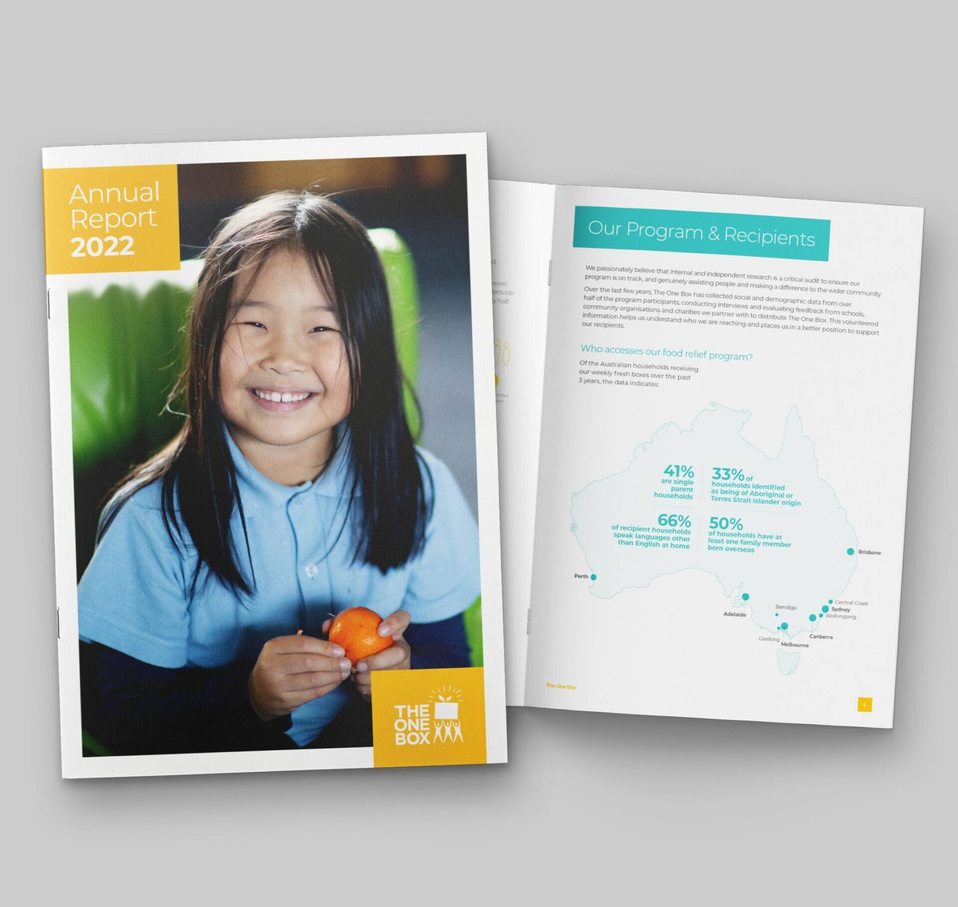 The One Box Annual Report 2022