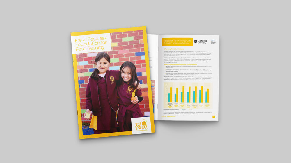 Fresh Food as a Foundation for Food Security | The One Box 2024 Impact Report in Partnership with Monash Business School