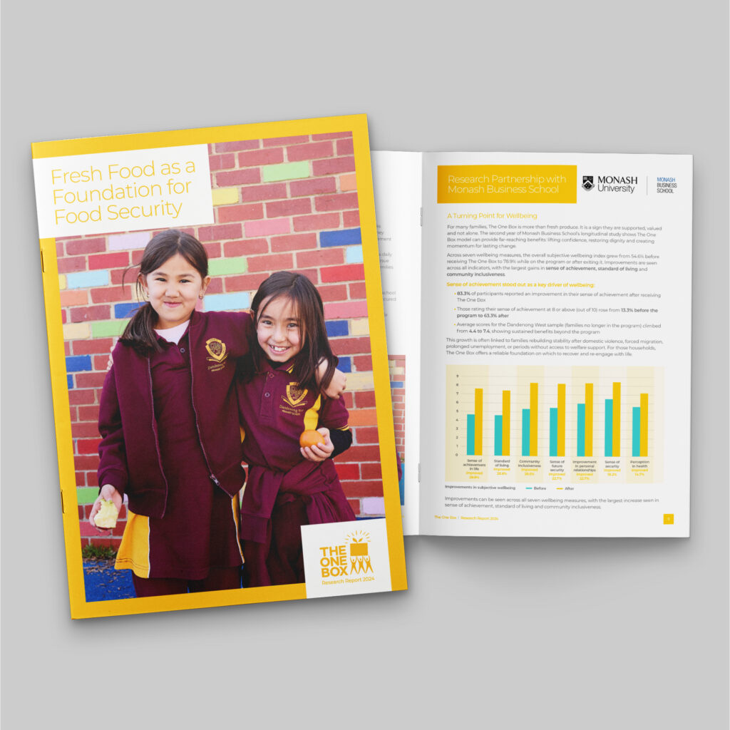 The One Box Impact Report