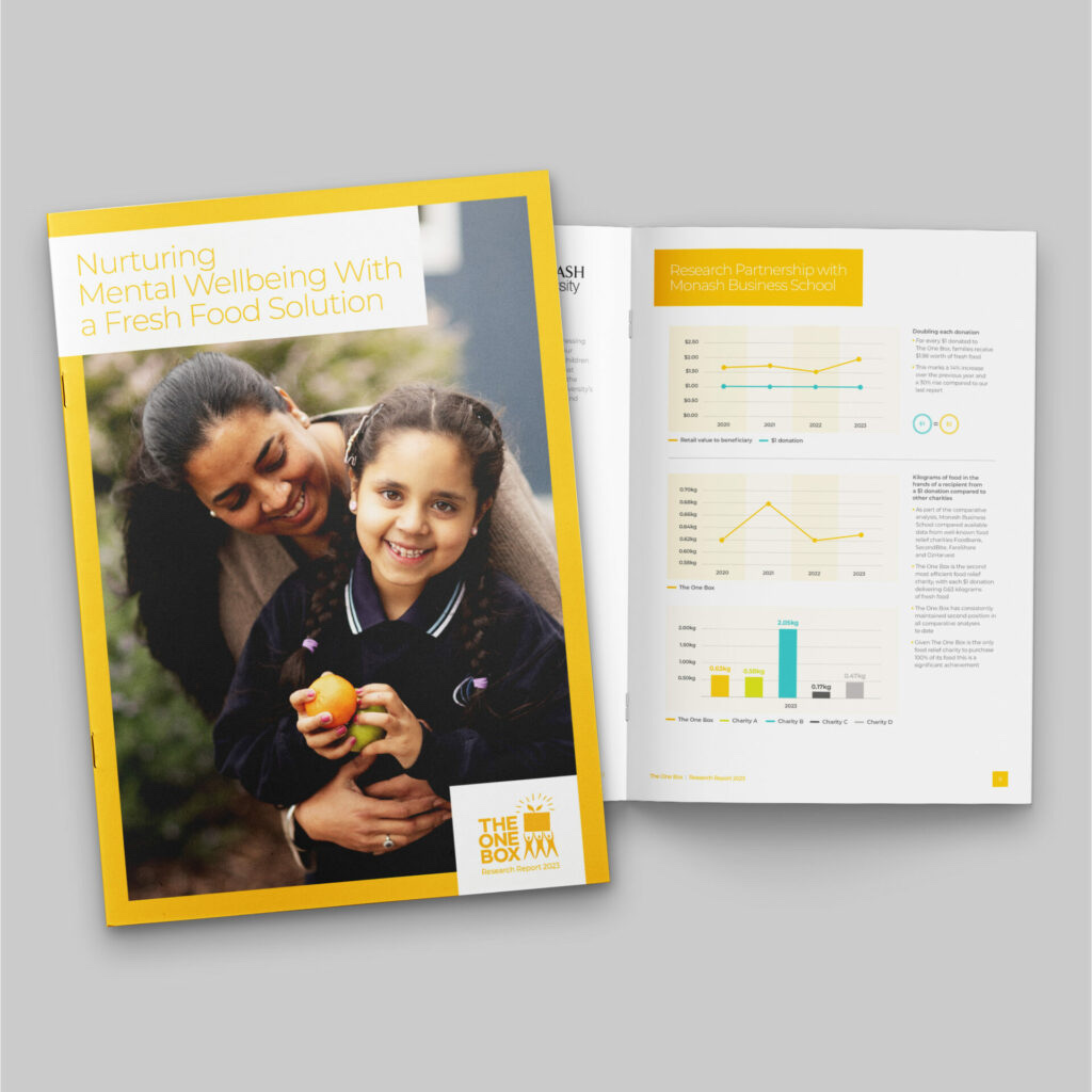 The One Box Impact Report